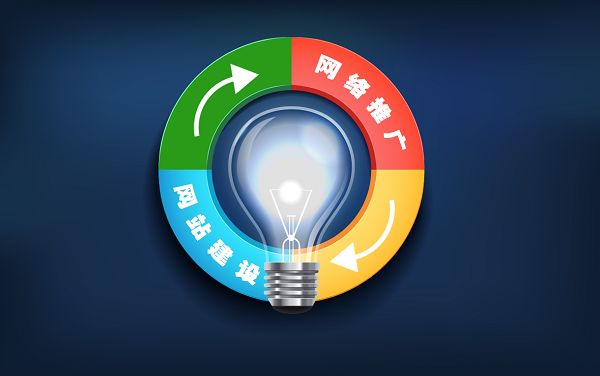 重庆网络公司在网站优化推广时避免踏入误区